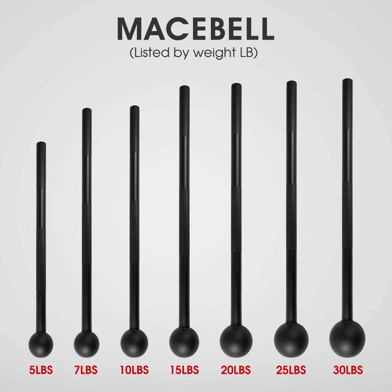Adjustable Steel Mace Bell – Full-Body Strength & Grip Trainer