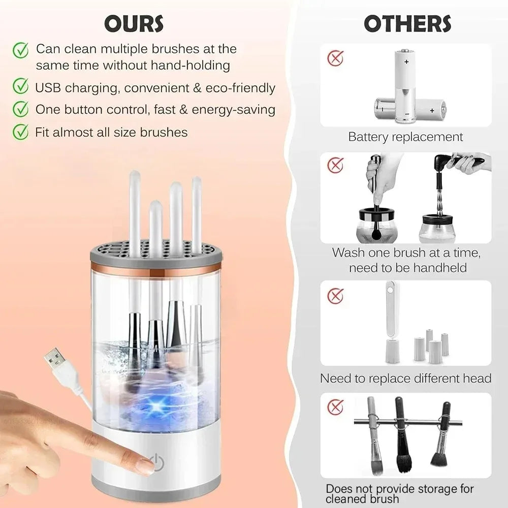 3-In-1 Automatic Electric Makeup Brush Cleaner