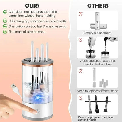 3-In-1 Automatic Electric Makeup Brush Cleaner