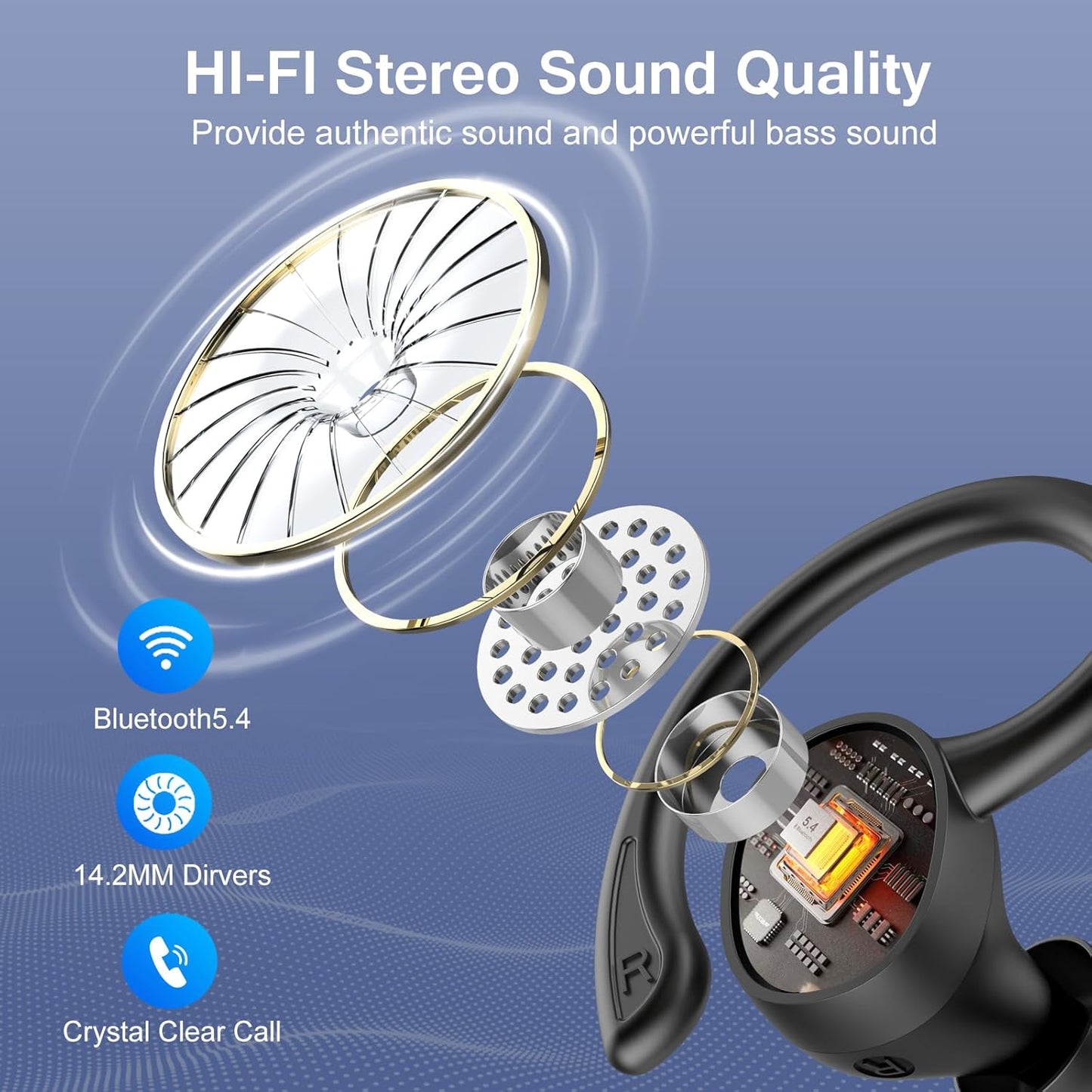 Bluetooth 5.4 Wireless Earbuds Hifi Stereo IP7 Waterproof