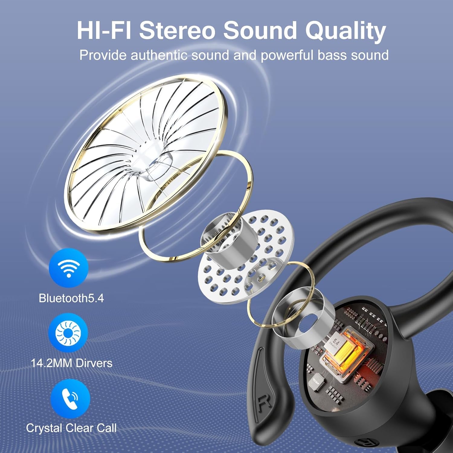 Bluetooth 5.4 Wireless Earbuds Hifi Stereo IP7 Waterproof