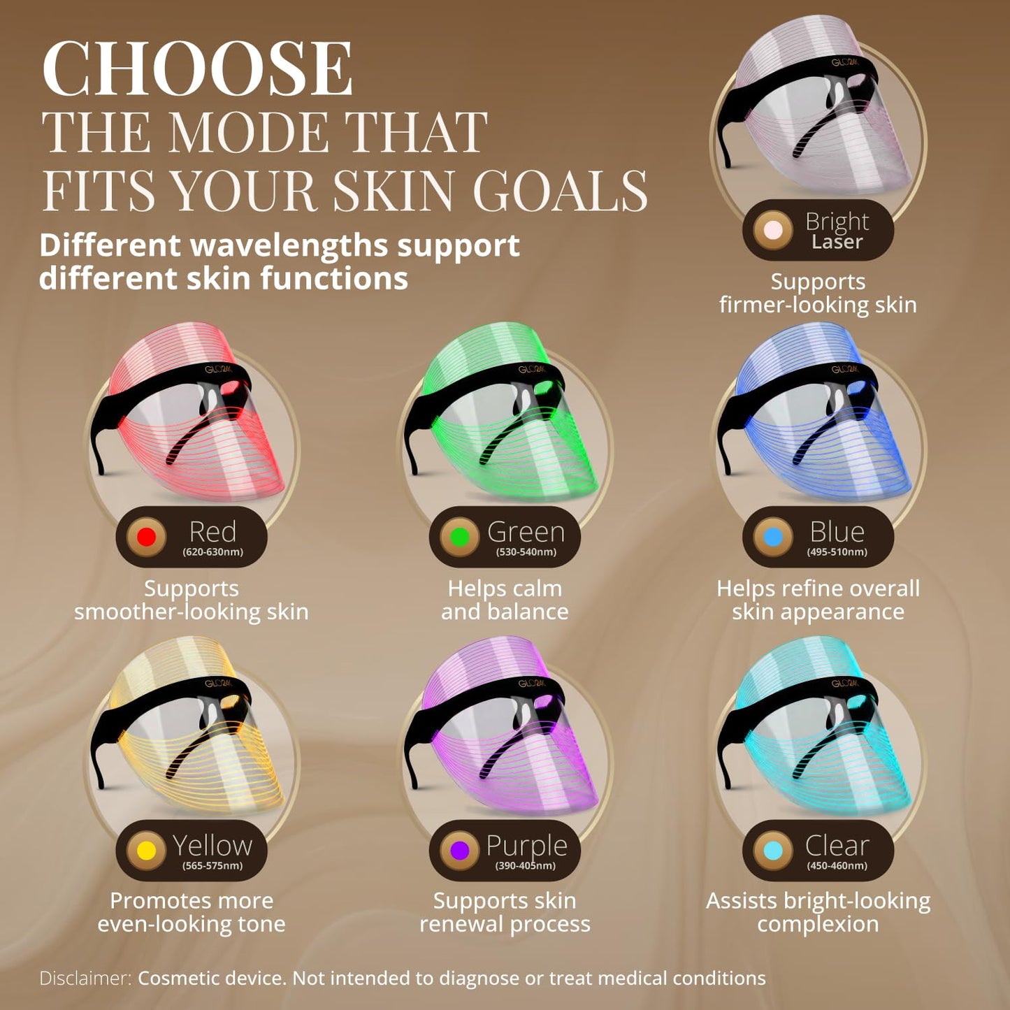LED Face Mask 7 Color Modes Rechargeable Skin Care Device