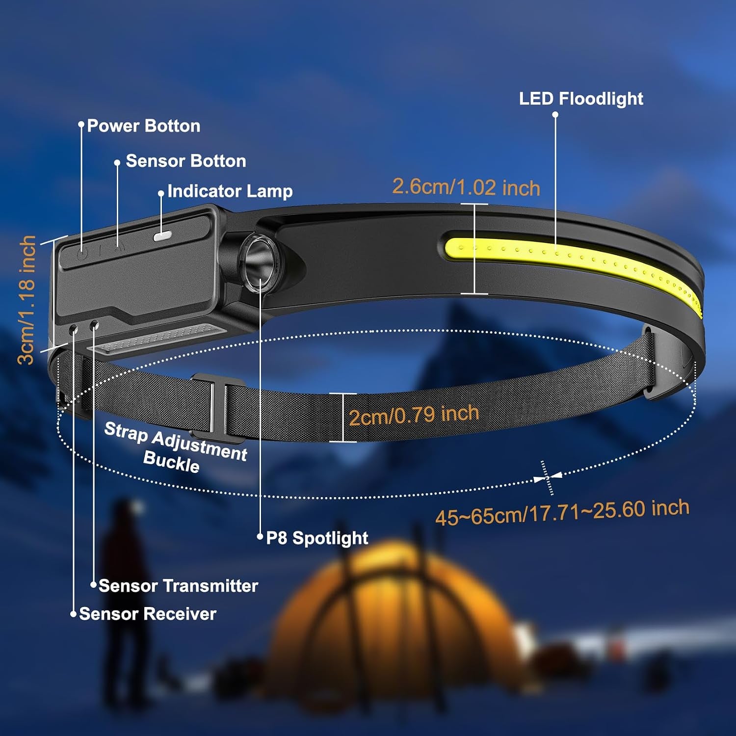 Rechargeable LED Headlamp Waterproof Motion Sensor