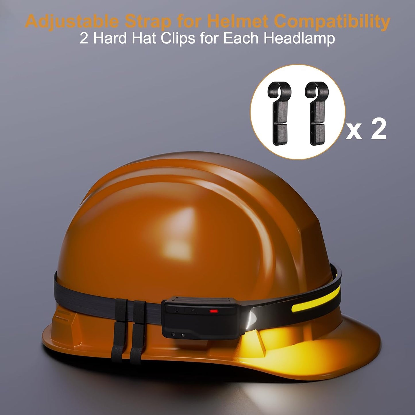 Rechargeable LED Headlamp Waterproof Motion Sensor