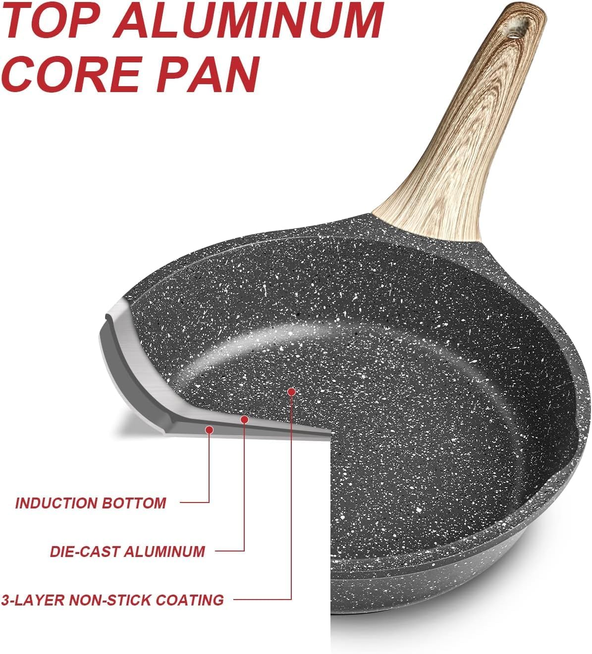 Premium Nonstick Granite Omelet Skillet with Lid - 9.5 Inch Cookware Essential