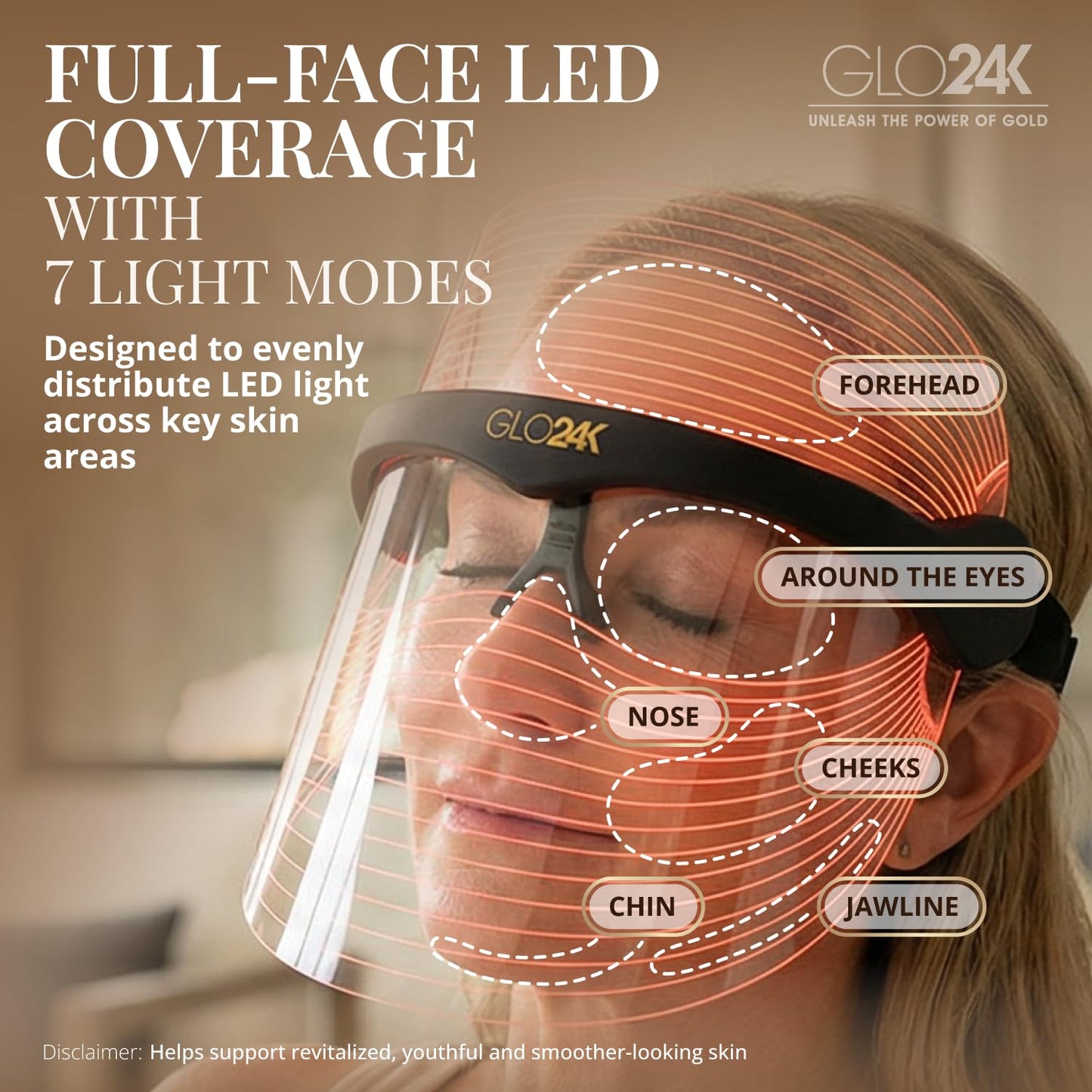 LED Face Mask 7 Color Modes Rechargeable Skin Care Device