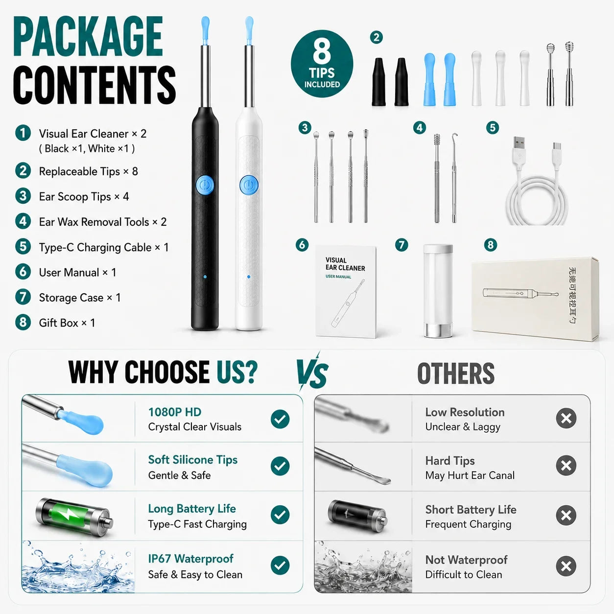 Wireless Visual Silicone Ear Spoon Endoscope Camera
