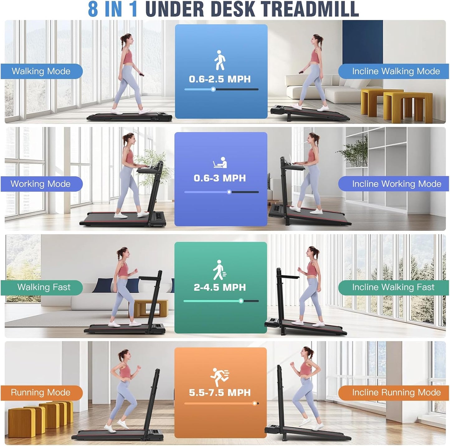 8-In-1 Foldable Under-Desk Treadmill – 15% Incline Walking Pad