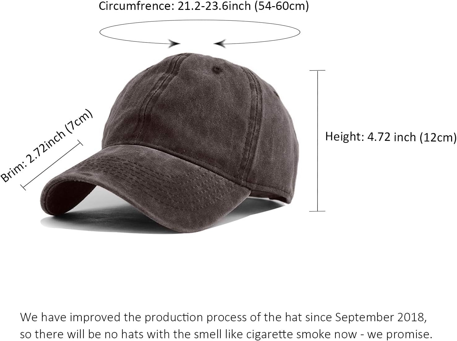 Vintage Washed Distressed Trucker Hat – Adjustable Dad Cap