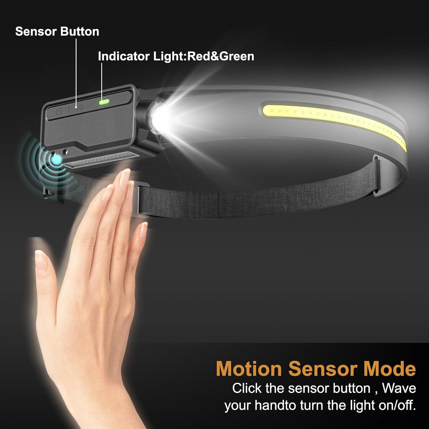 Rechargeable LED Headlamp Waterproof Motion Sensor