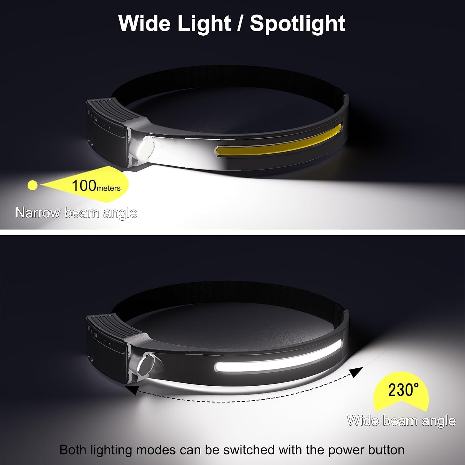 Rechargeable LED Headlamp Waterproof Motion Sensor