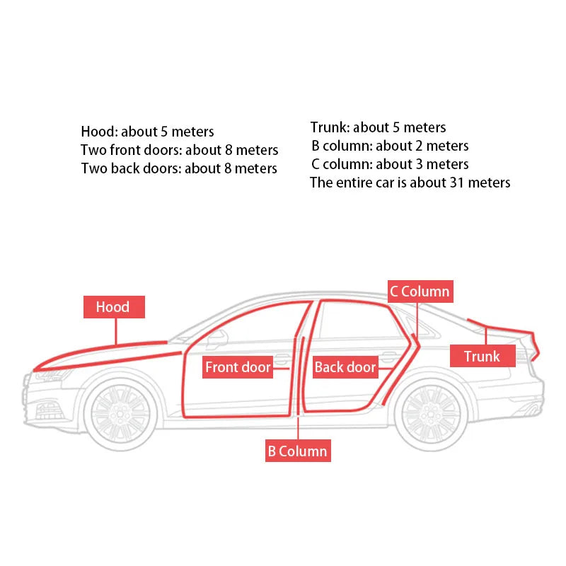 Car Door Seal Strip Rubber Soundproof Weather Strip