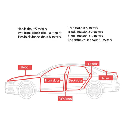 Car Door Seal Strip Rubber Soundproof Weather Strip
