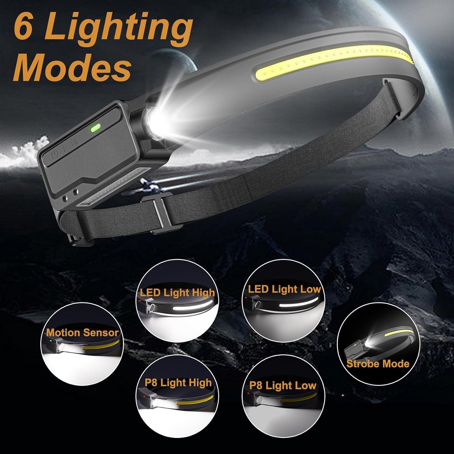 Rechargeable LED Headlamp Waterproof Motion Sensor
